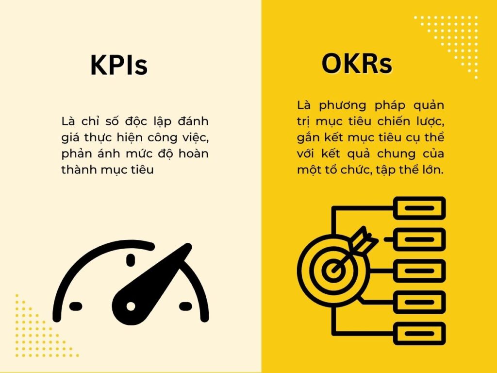 Su khac biet giua KPI va OKRs